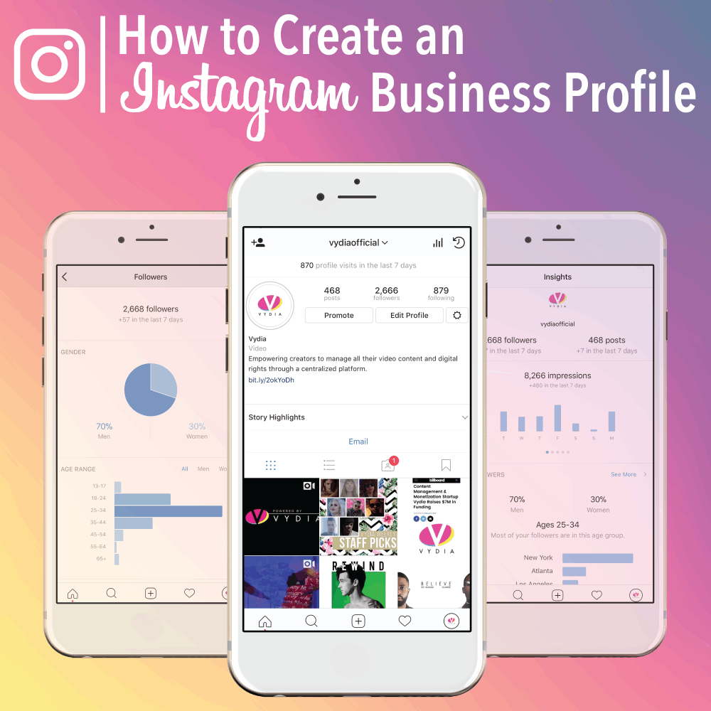 ANALYZE YOUR AUDIENCE TO INCREASE YOUR FOLLOWING WITH AN INSTAGRAM BUSINESS PROFILE