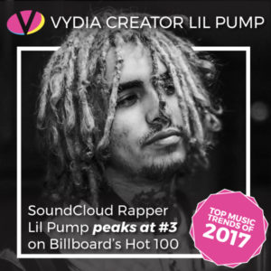 Rap 2017 Charts