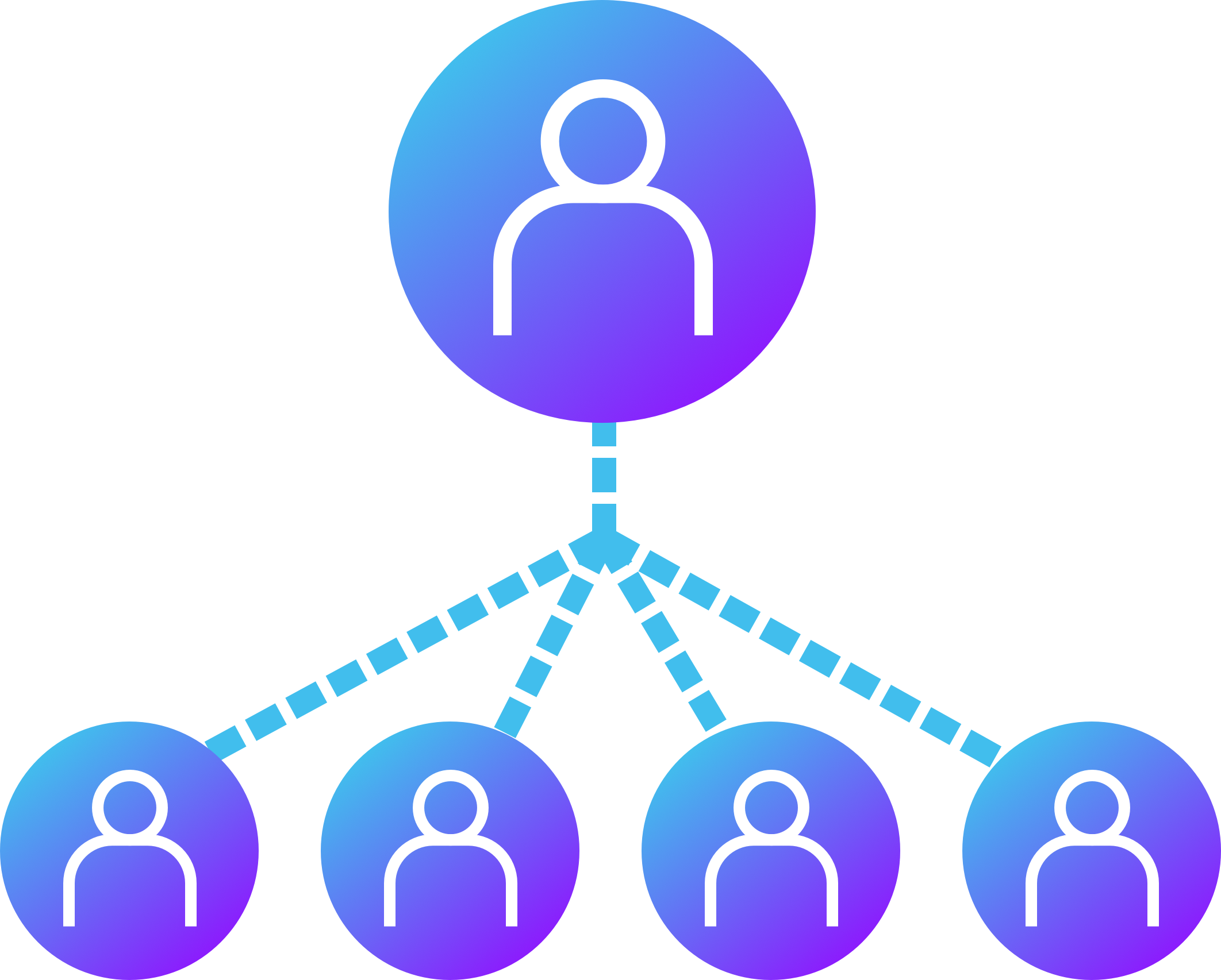 Agency Accounts