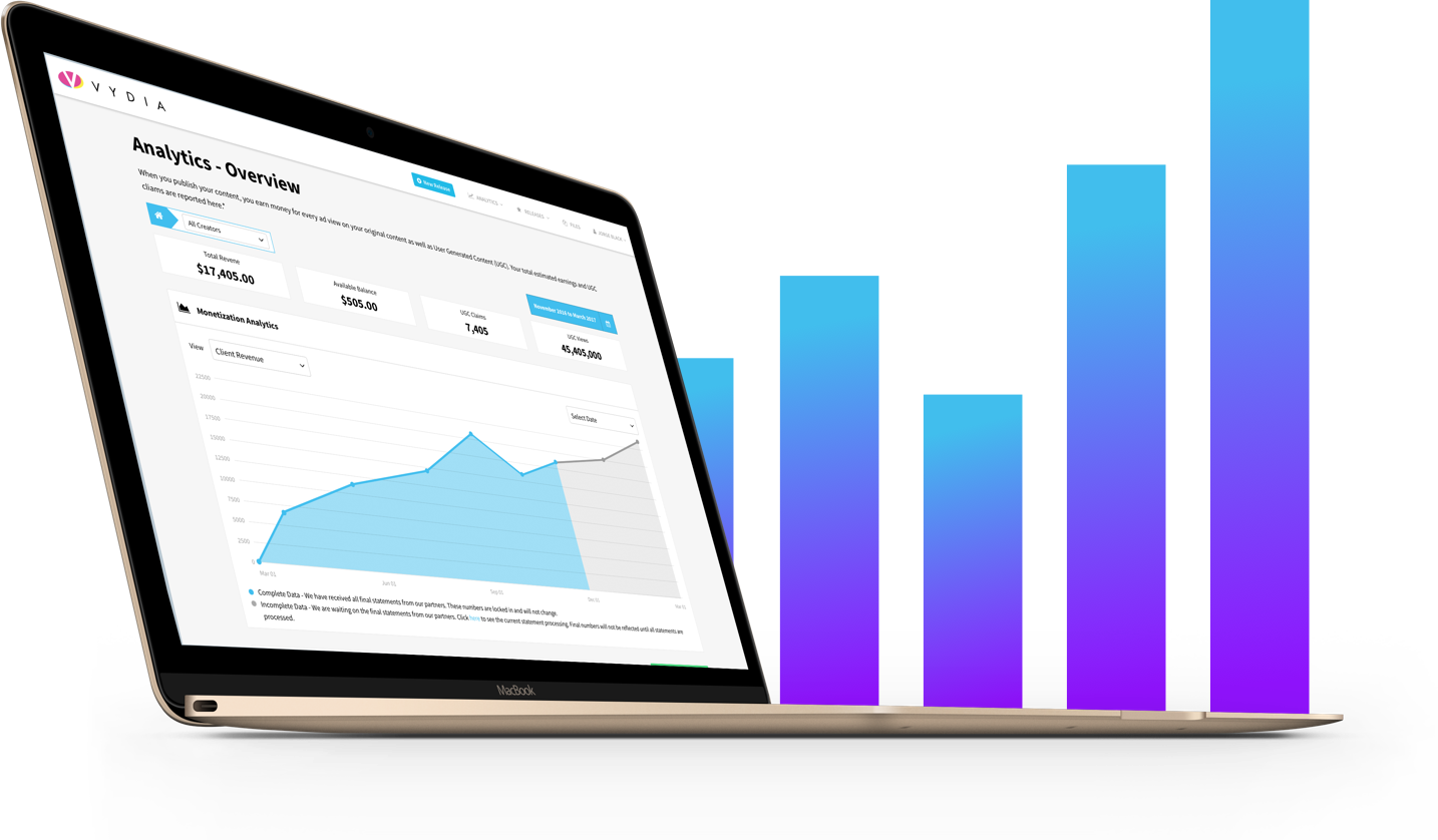 Monetization Analytics