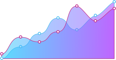 Monetization Analytics